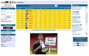 The Football and Music Prediction League